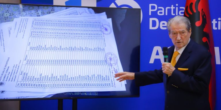 Skandal Zgjedhor Në Peqin: Fletë Votimi Të Dyshuara Si Të Falsifikuara Dhe Listë Emërore – Nën Hetim Pronari I Lokalit