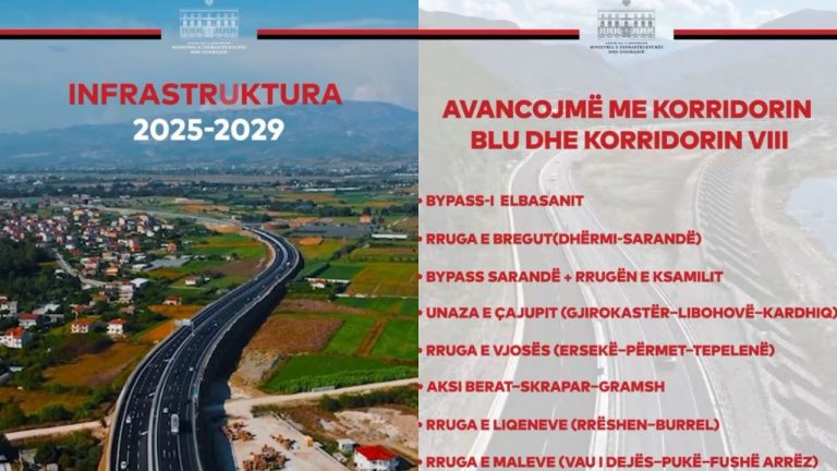 Rama Premton 700 Km Rrugë të Reja: Fokus te Korridori Blu dhe Korridori VIII