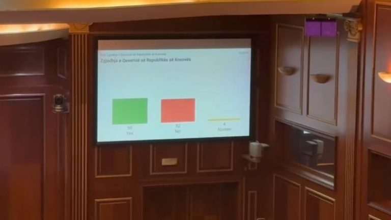 Kosova Drejt Zgjedhjeve Të Parakohshme, Qeveria “Kurti 3” Nuk Kalon Në Kuvend Kosova Drejt Zgjedhjeve Të Parakohshme, Qeveria “Kurti 3” Nuk Kalon Në Kuvend