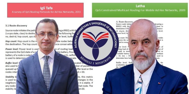 Denoncim Për Plagjiaturë Në Krye Të AKSHI, Hapen Pikëpyetje Për Integritetin Profesional