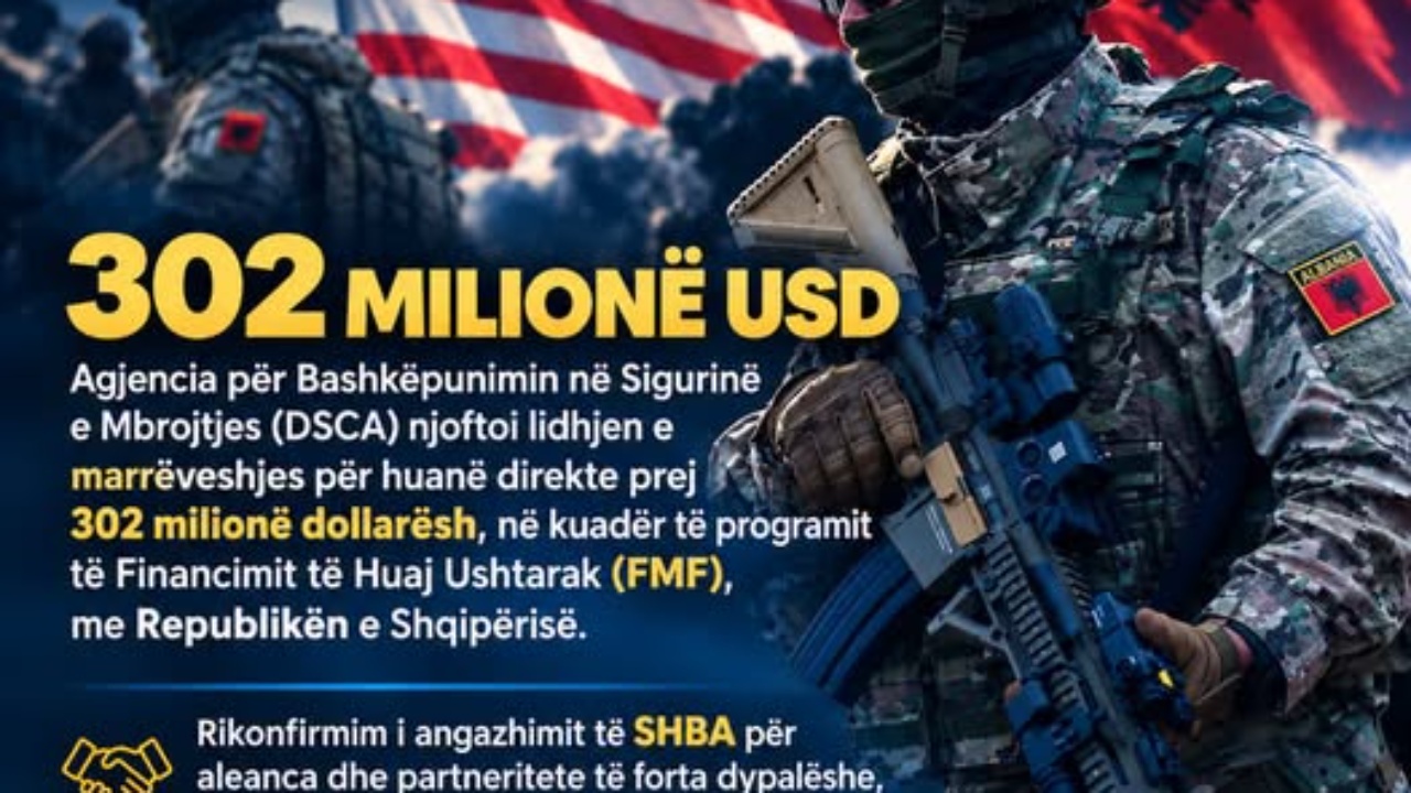 Hua 302 mln dollarë nga SHBA për mbrojtjen, qeveria e shet si votëbesim për Shqipërinë